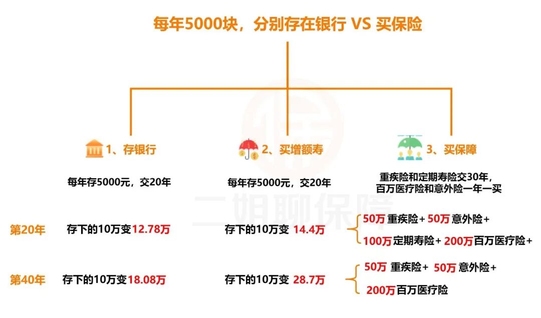 第1854页