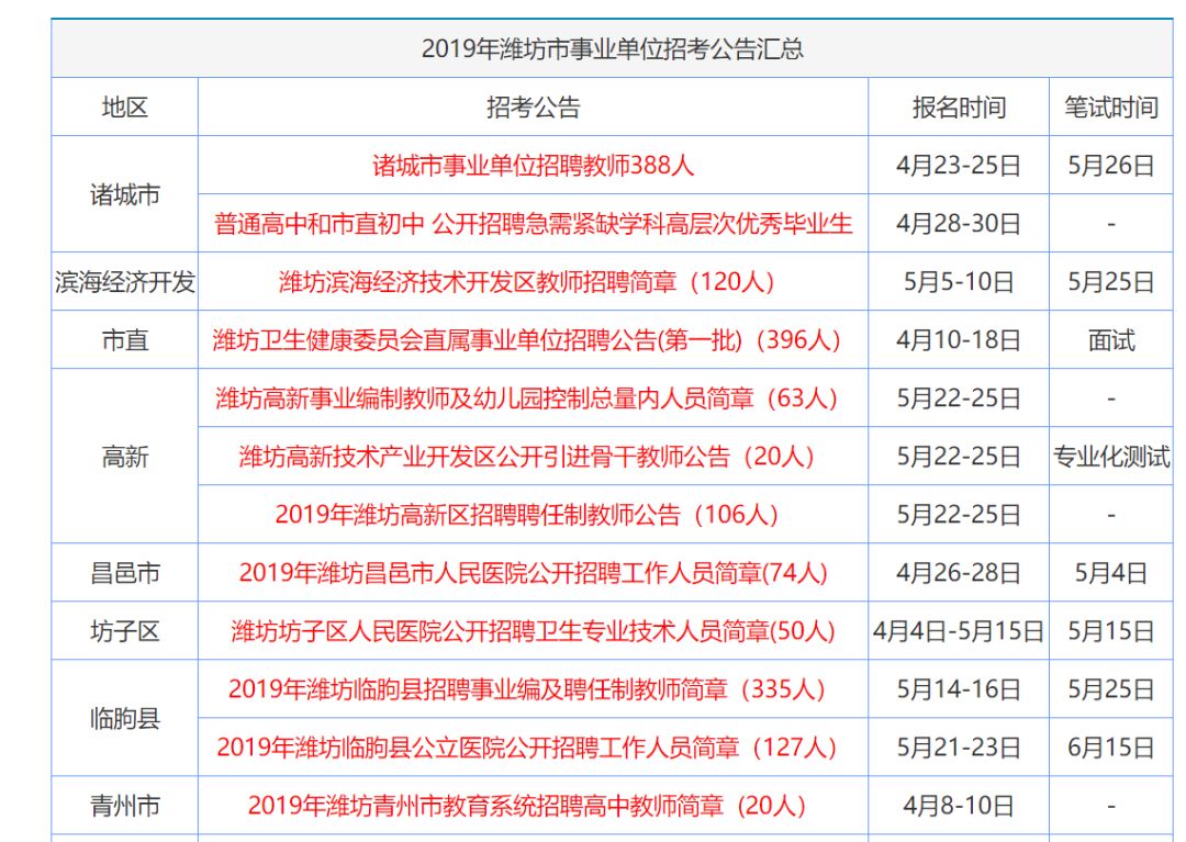 热点 第905页