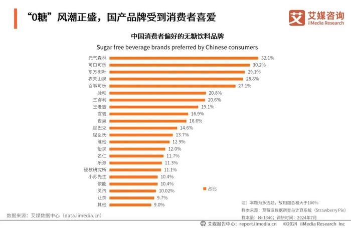 热点 第891页