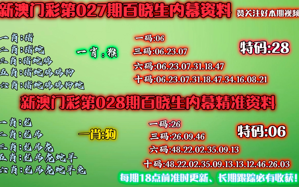 新澳门六2004一肖一码全年资料记录-电信讲解解释释义