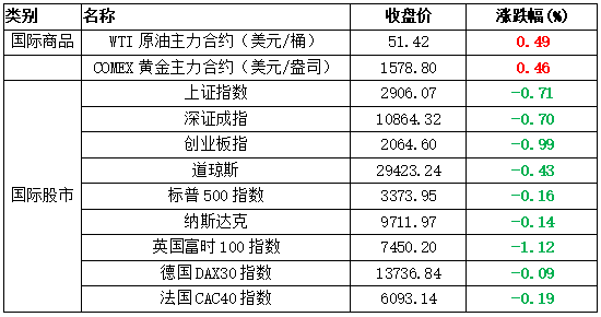 广东省各地茶叶生产情况概览