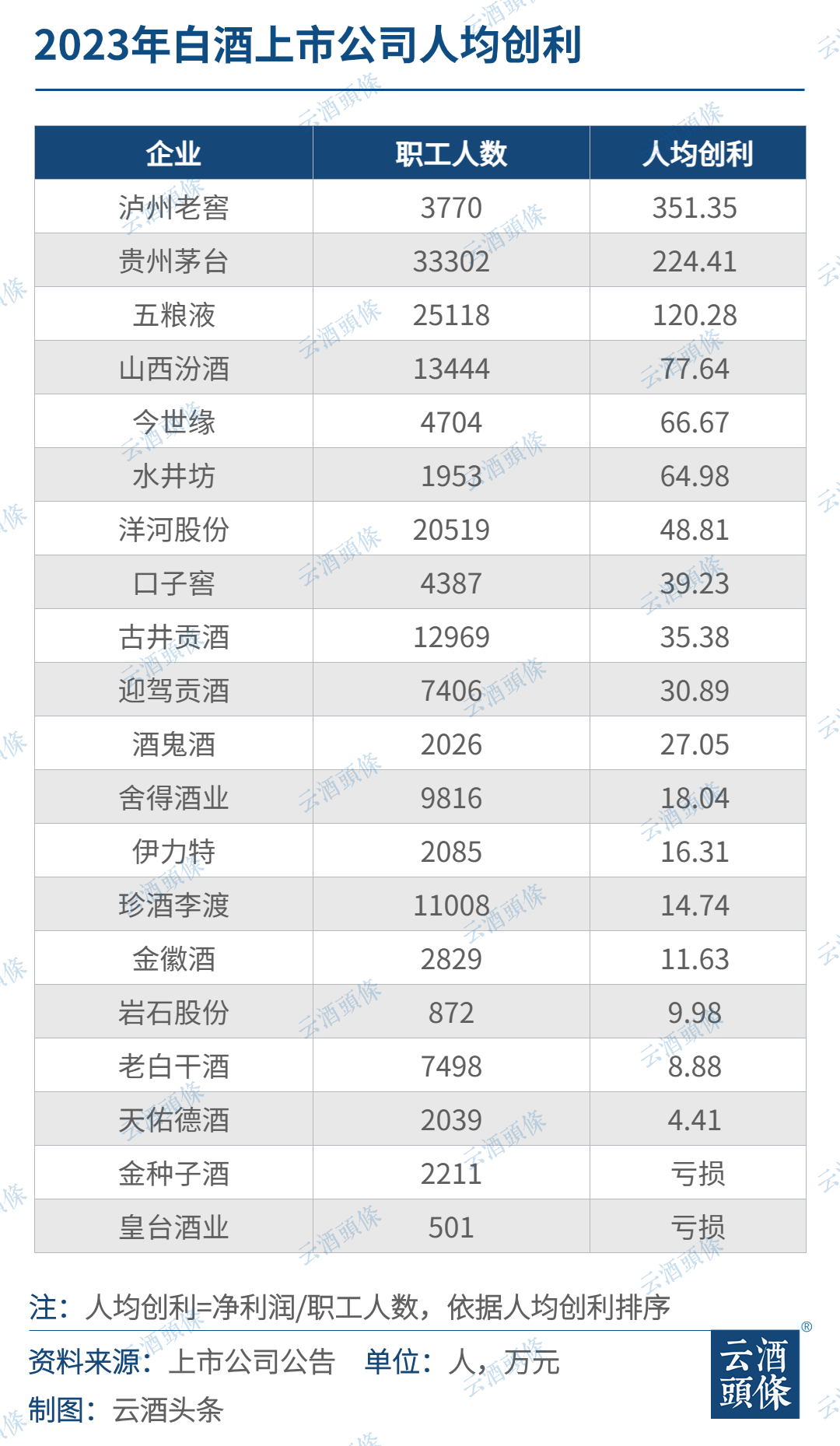 江苏肯立科技有限公司的员工待遇概览