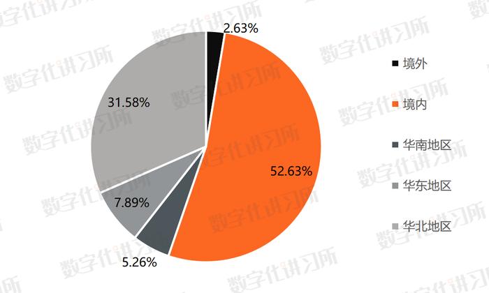 江苏科技上市时间解析