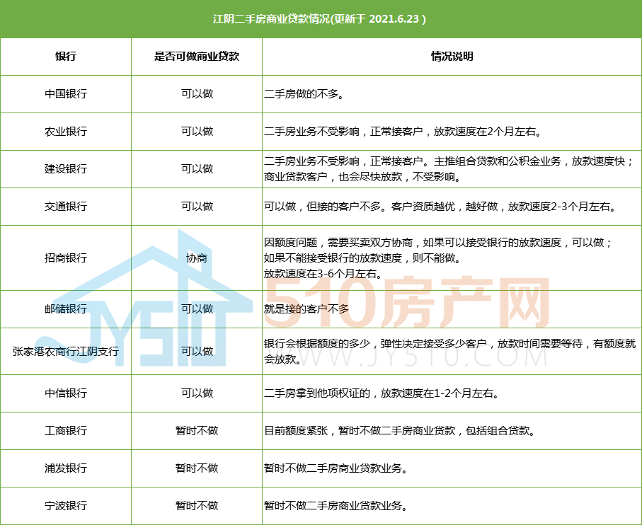 房产抵押贷款多久放款，全面解析贷款流程与放款时间因素