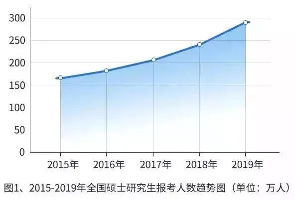 江苏科技大学保研率，探究高水平大学的学术卓越与人才培养质量