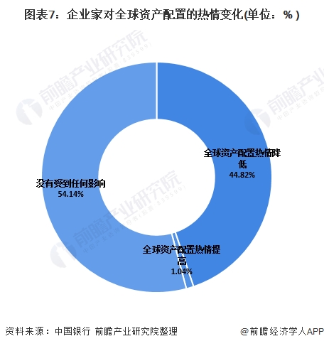 济宁房产管理的现状与发展趋势