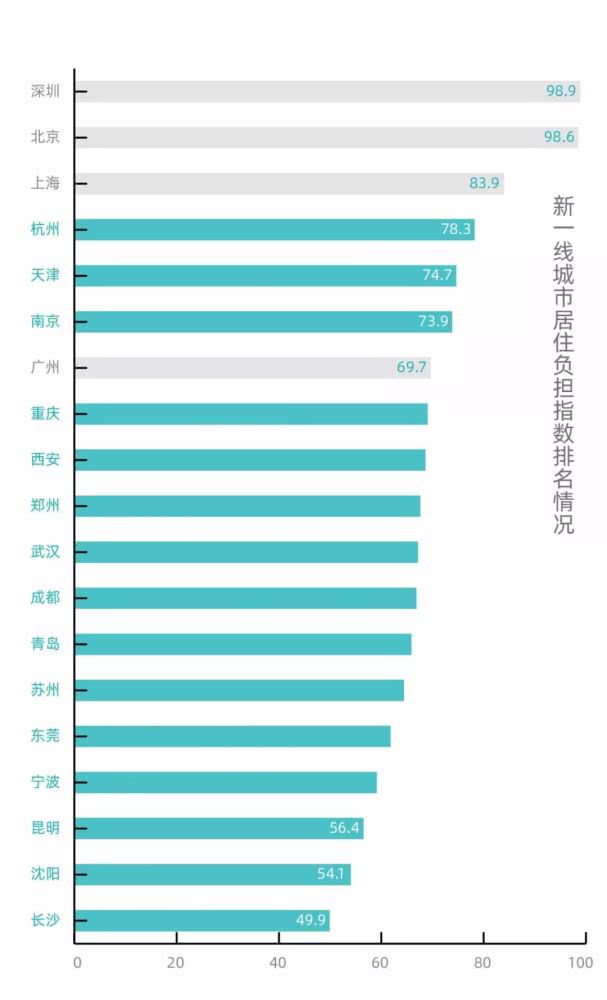 房产租金收入税率，影响、计算与策略分析