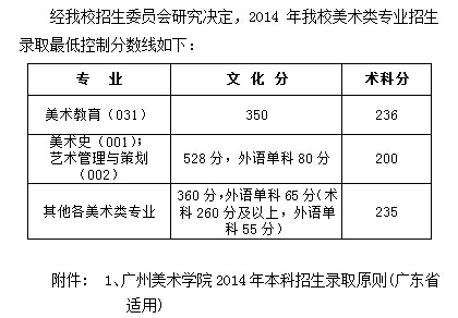 广东省普通本科批，探索教育的多元路径