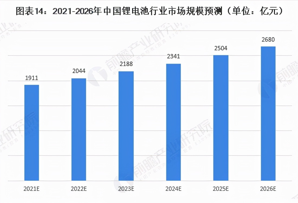 上海做房产销售怎么样？深度解析行业现状与发展前景