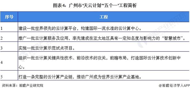 广东省初中综合测评完成，成果、反思与未来展望