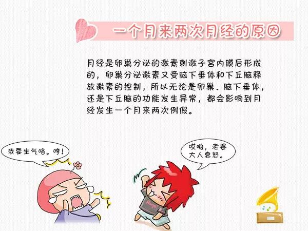 一个月来两次月经是怎么回事