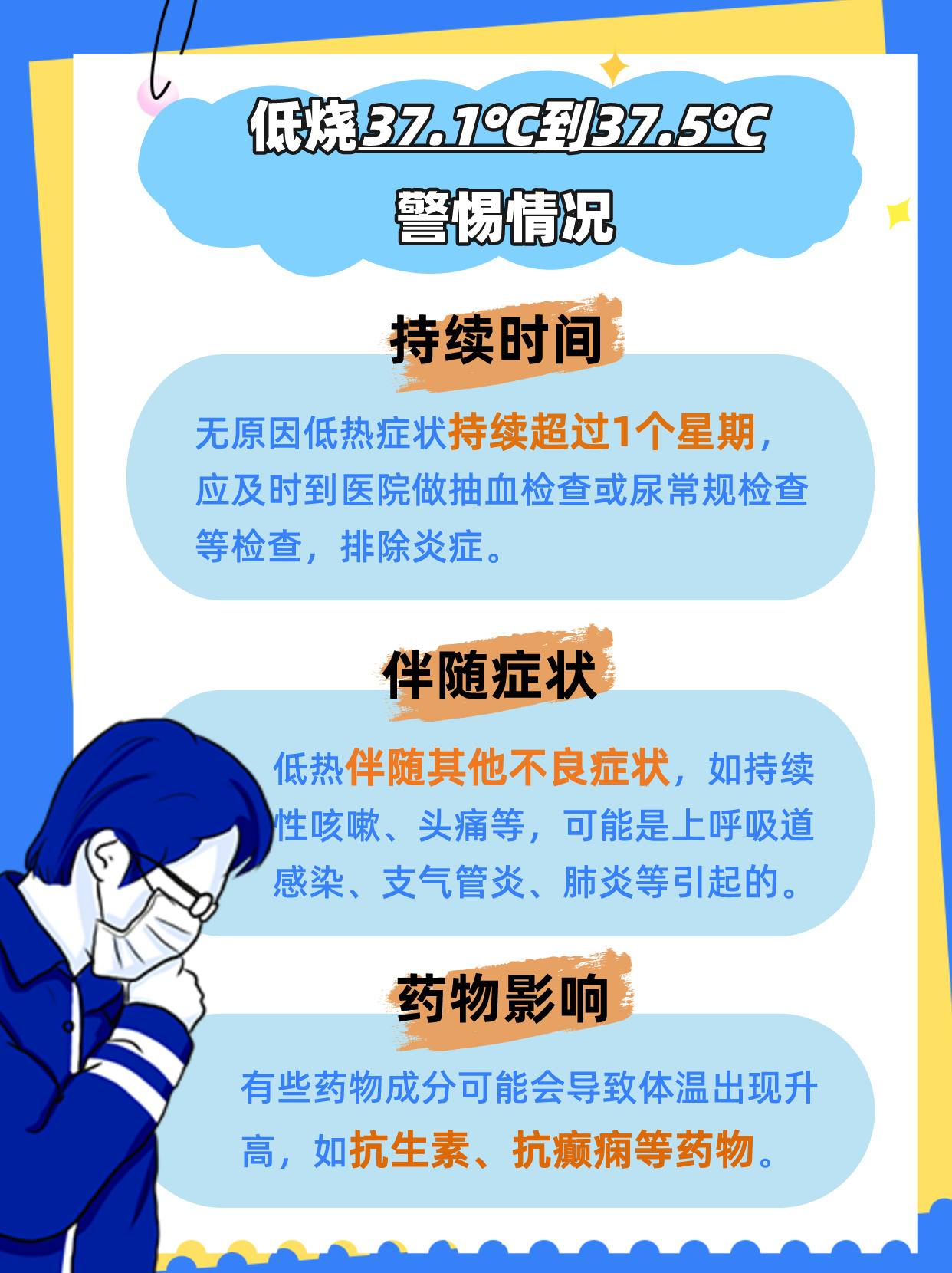 连续低烧一个月，探寻病因与应对之策