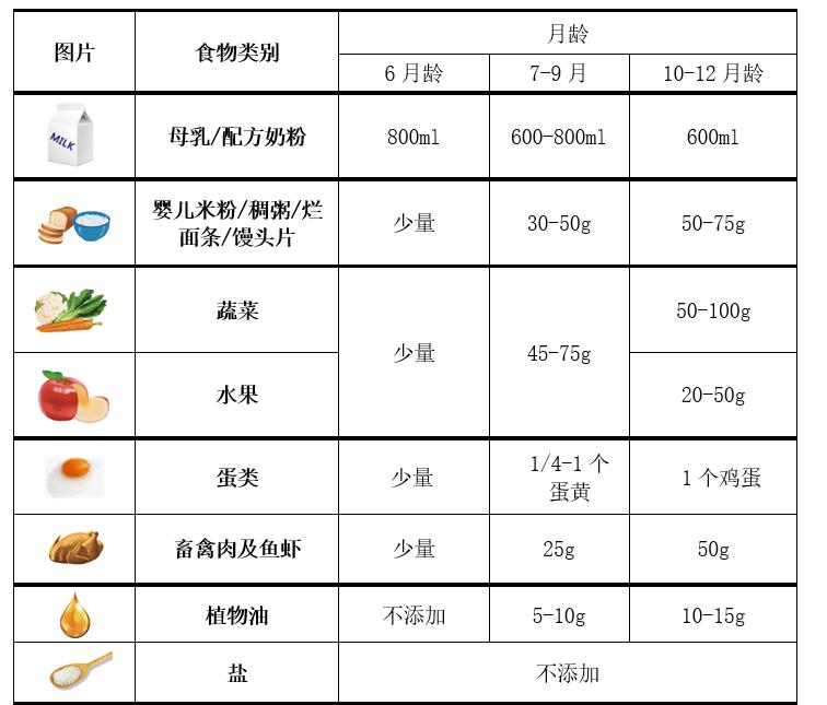 九个月宝宝母乳转奶粉，营养过渡的指南