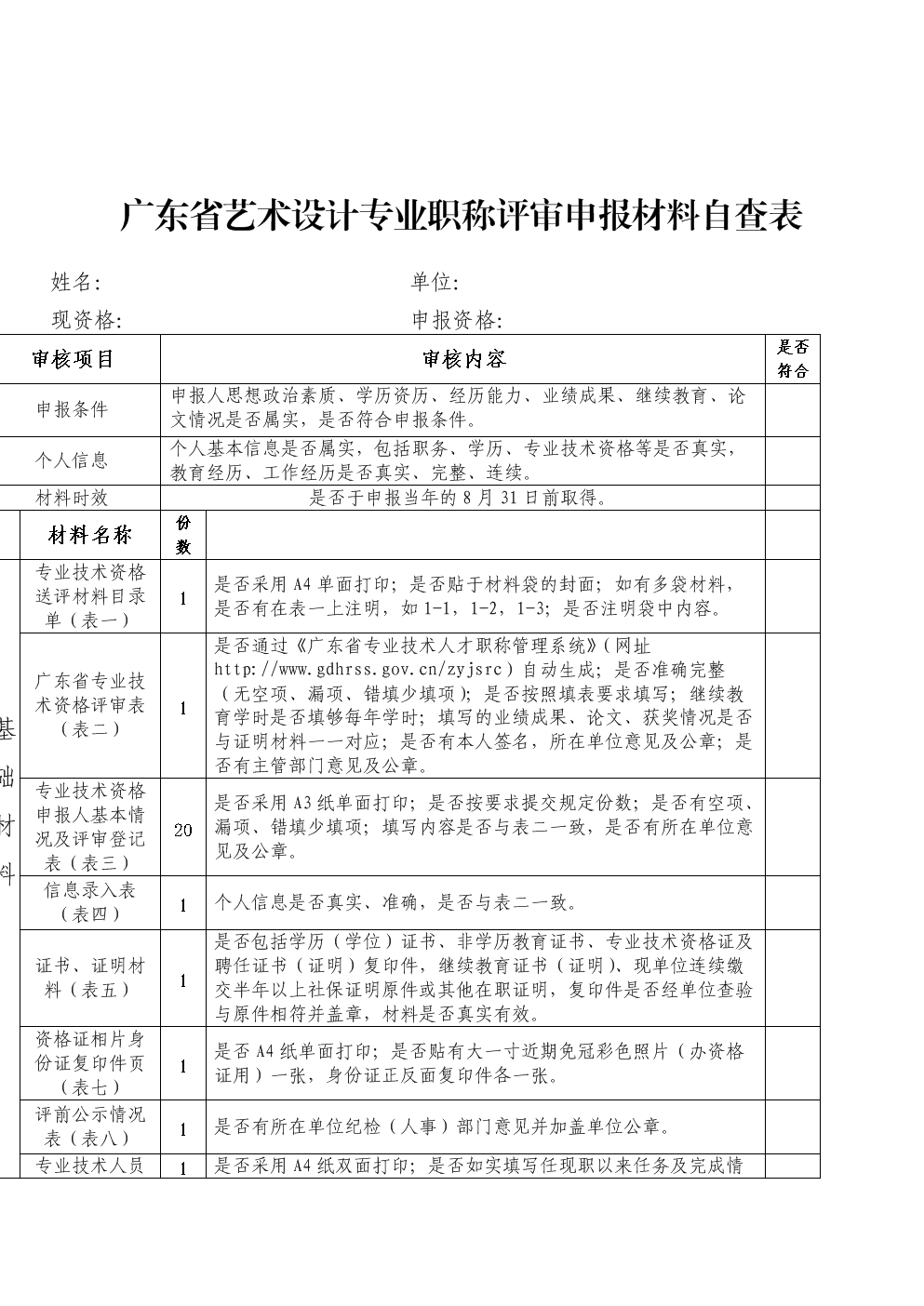 广东省2019年职称评审综述