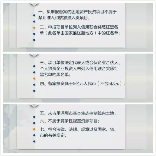 广东省投资项目备案系统，推动投资管理现代化的重要力量