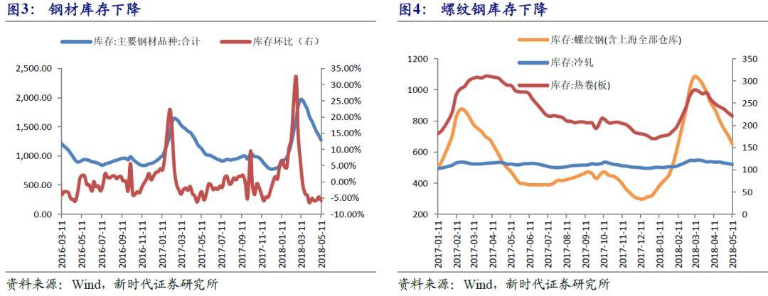 广东南华水泥有限公司，历史沿革、业务发展与未来展望