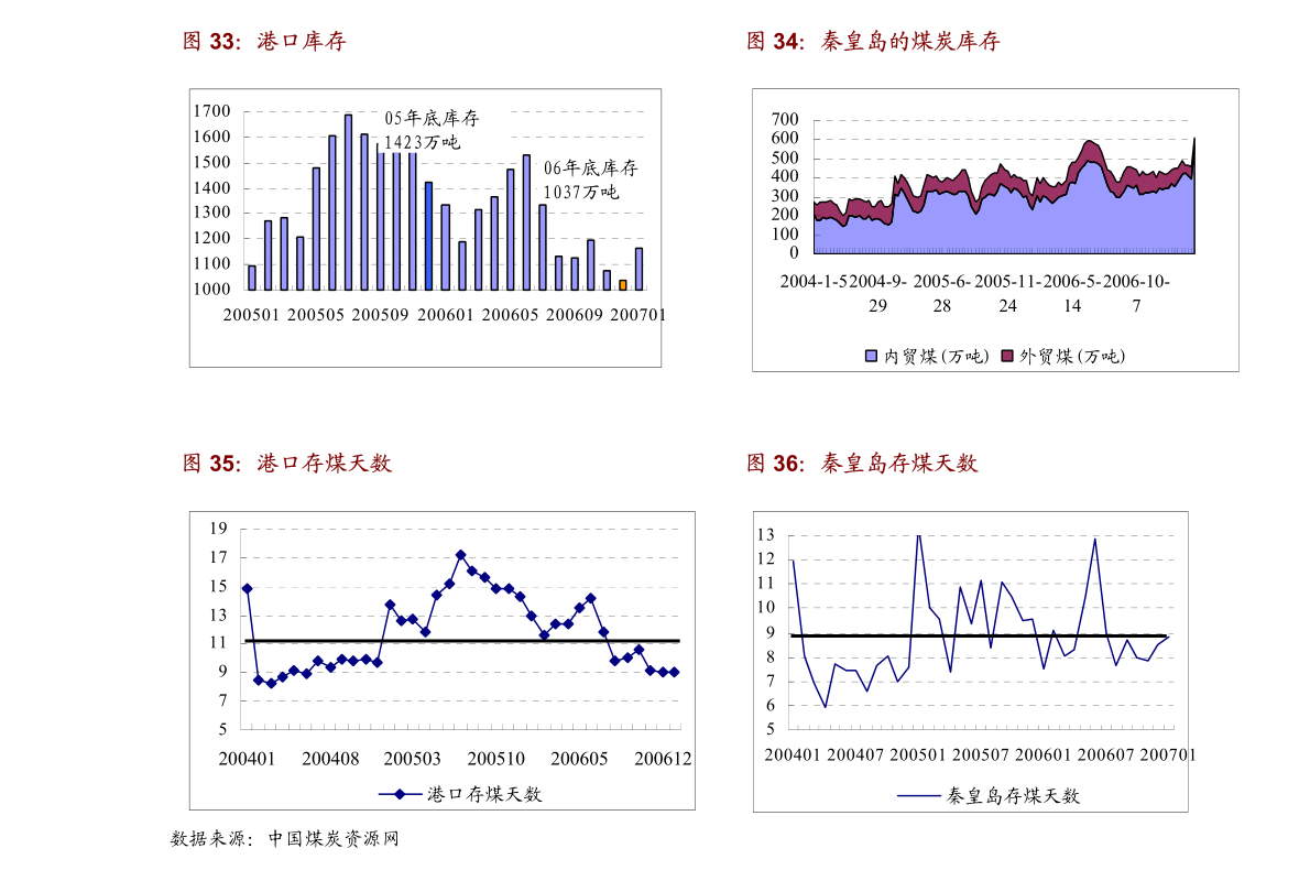 尖尖二个月基本排除——探究短期排除法的应用与影响