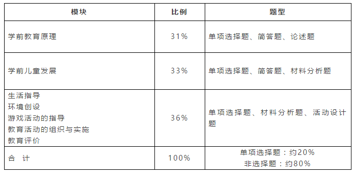 五个月宝宝喂奶时间表，营养与成长的黄金分割