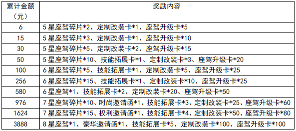 探寻时间之谜，从天数到月数的奇妙转化——关于149天究竟等于几个月的探讨