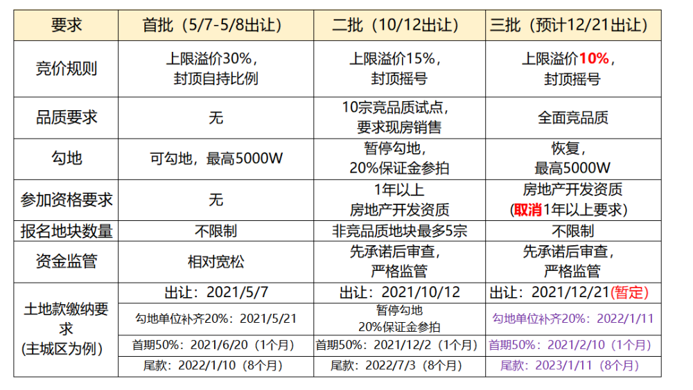 怀孕周数与月数转换，揭秘35周6天背后的月份秘密