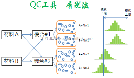 广东省B血型人群的特征与影响