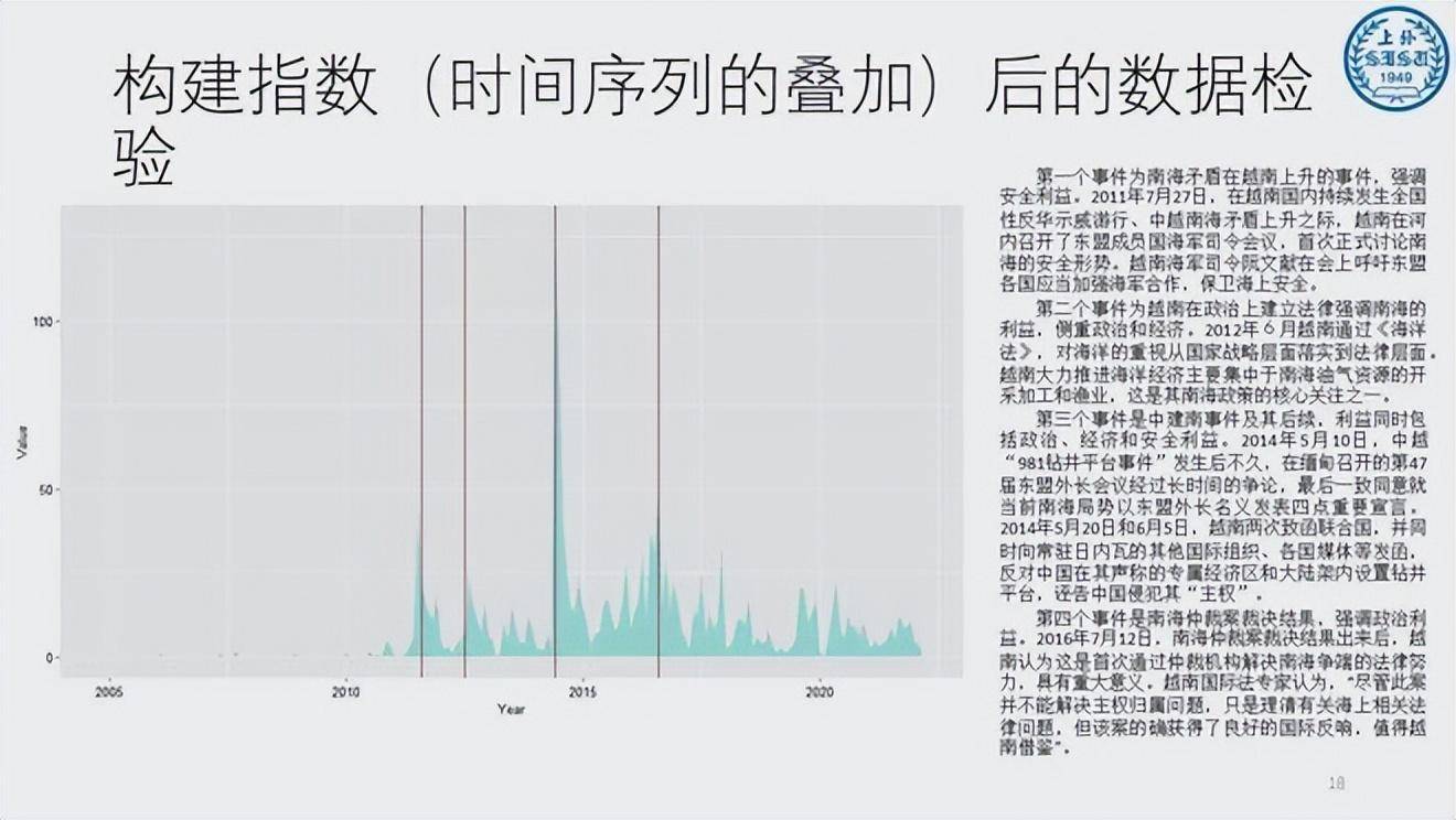 探寻时间的奥秘，从天数到月数的转换之旅——以115天为例