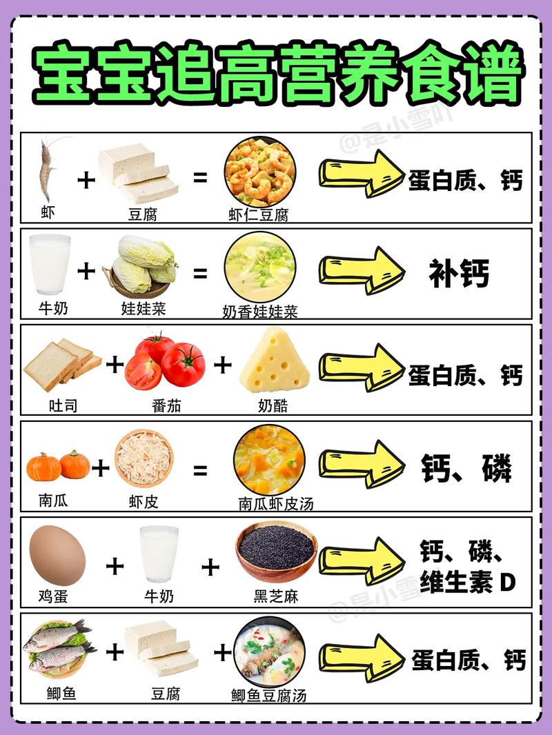 五个月宝宝补钙食谱与营养指导