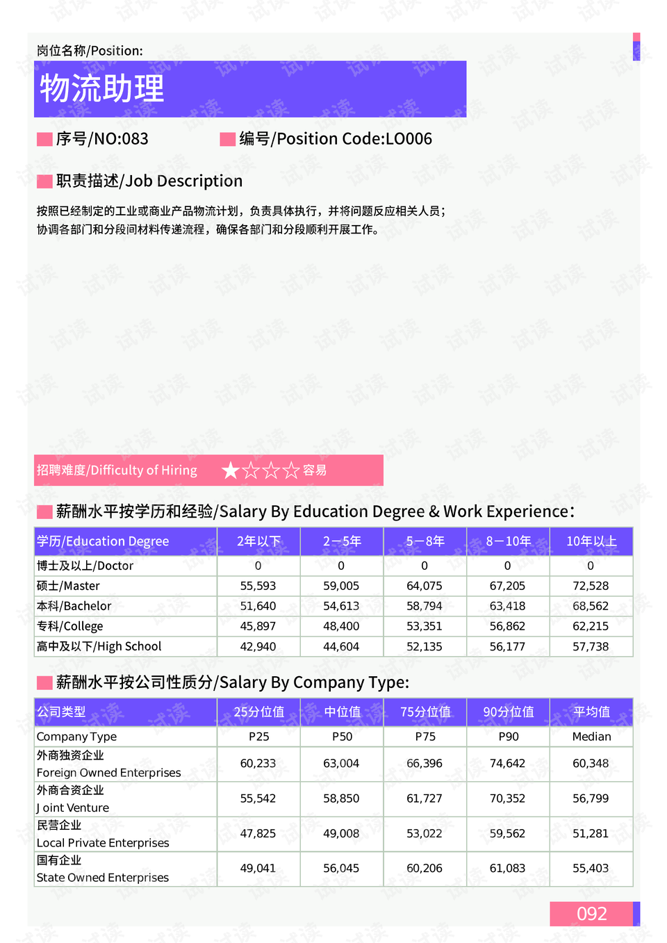 广东众巢网络有限公司，探索数字世界的先驱者