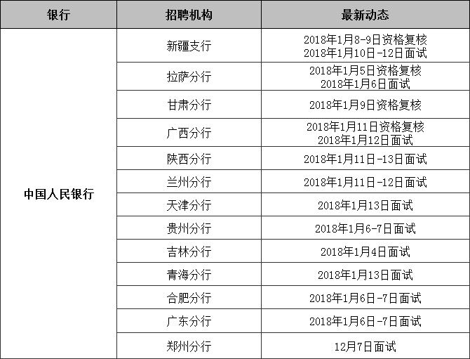 广东省公务员职位匹配，探索与实践