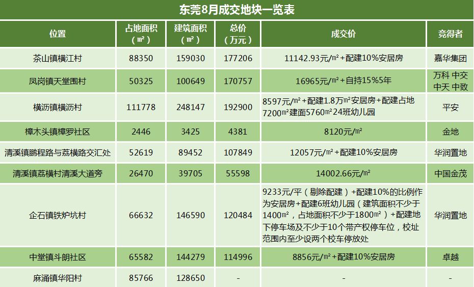 河间房产信息概览，市场趋势、热门区域与购房指南