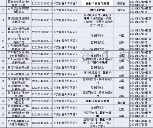 广东讯付科技有限公司，引领科技前沿，塑造支付新生态