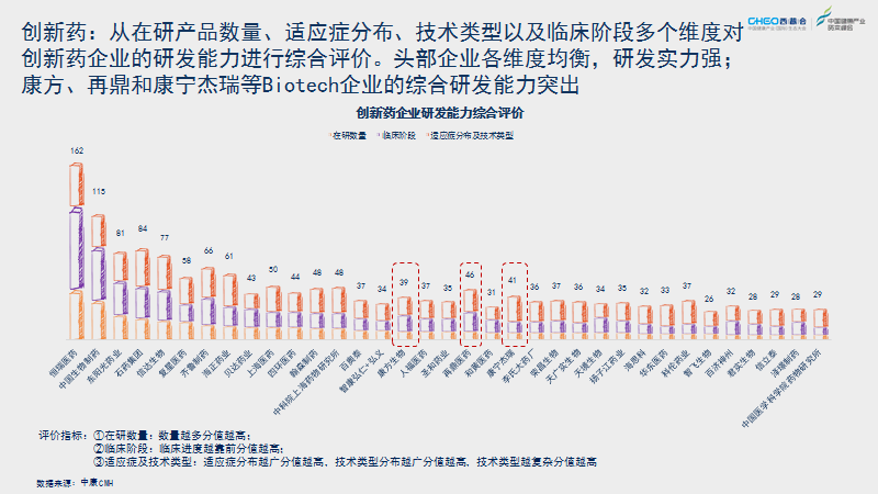 江苏医疗科技公司排名及其行业影响力