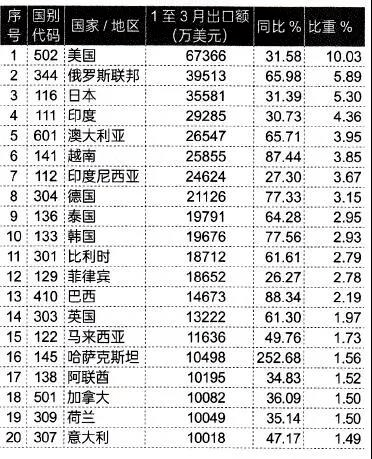 广东印刷器材有限公司，引领印刷器材行业的新篇章