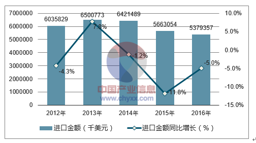 美国房产分析，市场趋势、投资前景与挑战