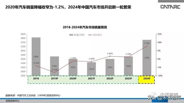 广东正中有限公司，历史沿革、业务布局与未来展望