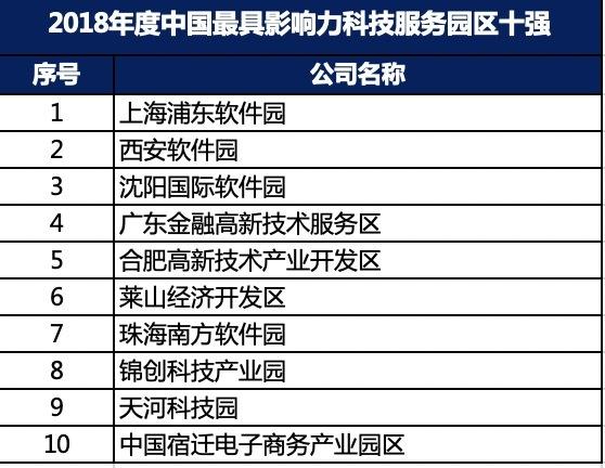 广东动力头有限公司地址——走进一家充满活力的科技企业