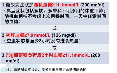 胰岛素价格及其相关因素，一个月需要多少钱？