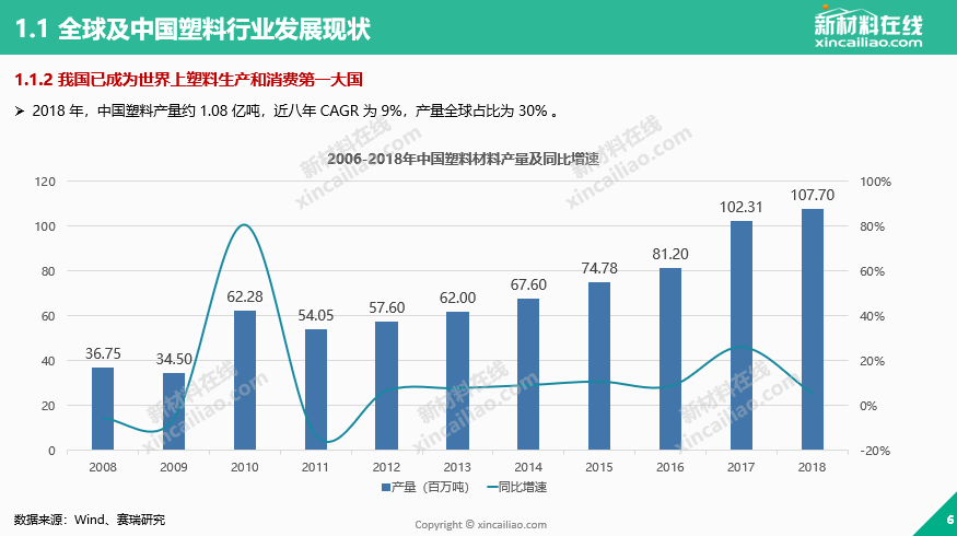 郑州房产托管的现状与发展趋势