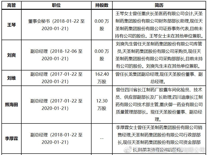 广东珠纸有限公司，历史沿革、业务发展与企业文化