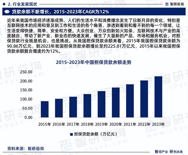 房产抵押投资，一种稳健的投资策略与融资手段