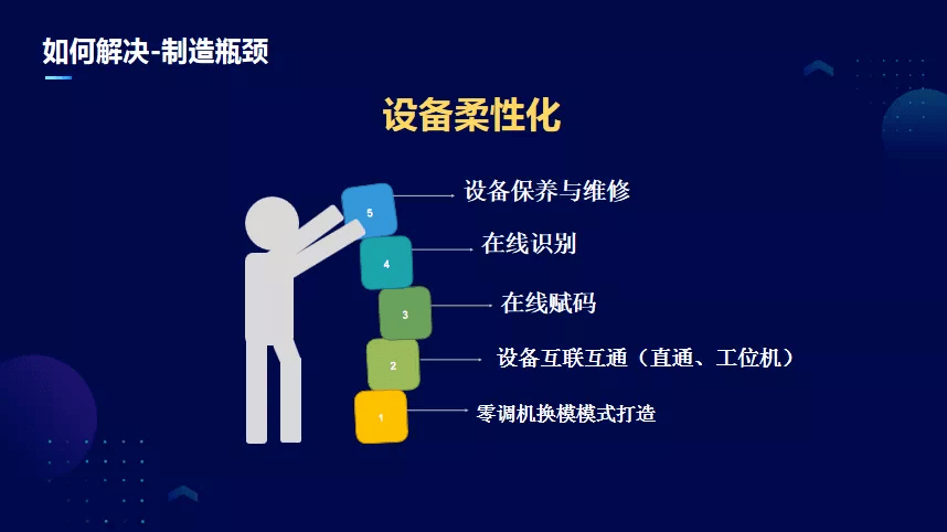 江苏旭正信息科技，引领数字化转型的先锋力量