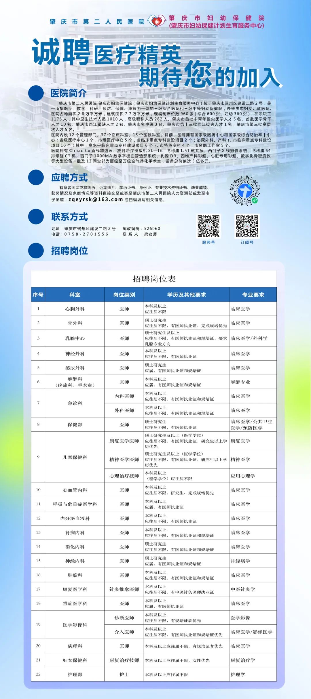 广东省医保招聘启事，寻找医疗精英，共筑健康未来