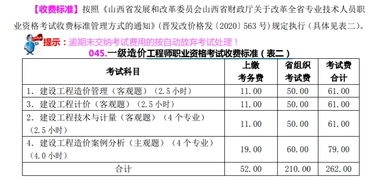 广东省一级造价师报名时间详解，时间与流程一网打尽