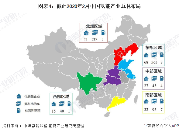 广东省十二五规划，经济转型与持续发展的蓝图