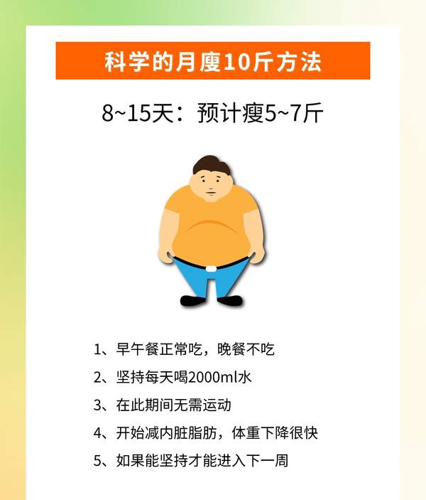 一个月减肥10斤计划，实现健康瘦身的秘诀