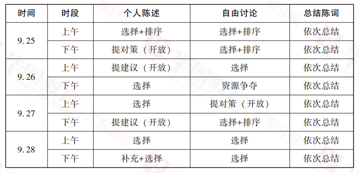 广东省考公安岗限男的现象探究