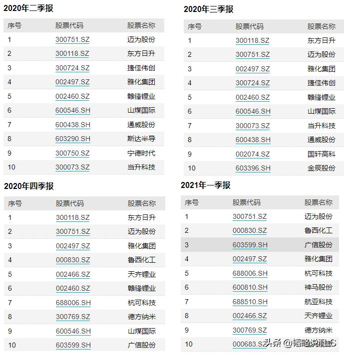 广东汇丰电气有限公司，卓越品质，创新未来