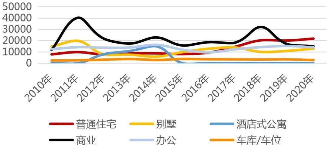 和讯房产西南频道，深度解读区域房地产市场动态