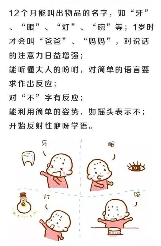 宝宝多少个月会说话，语言发展的奥秘与个体差异