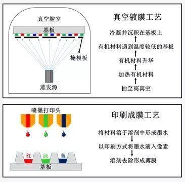 广东省纳米晶切割铁芯，技术前沿与产业应用